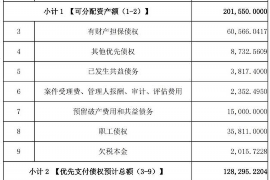 东阳东阳专业催债公司，专业催收